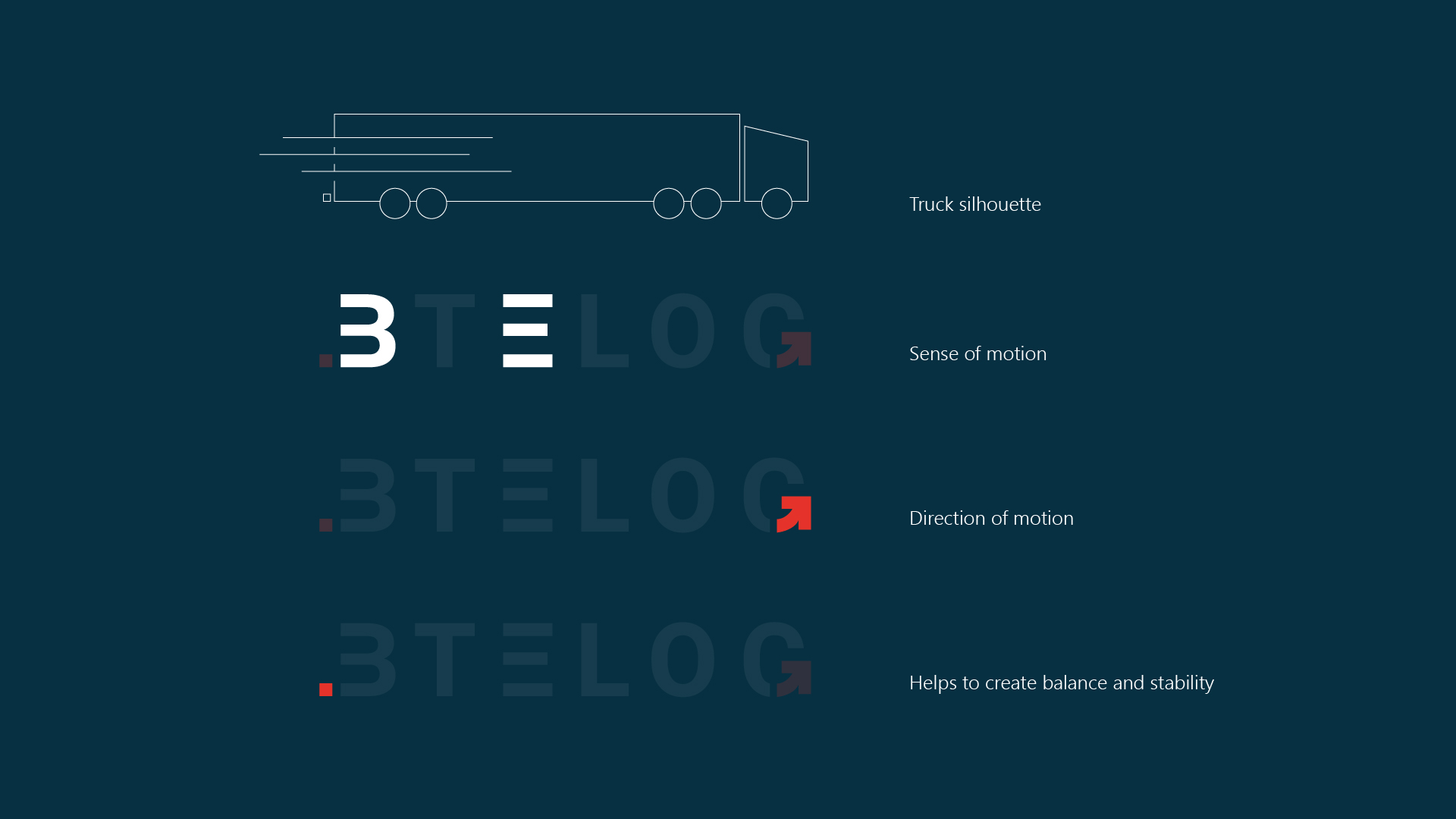 BTE logo explanation